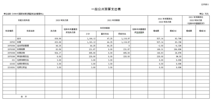 如何在比赛中发现和发展球员潜力_2