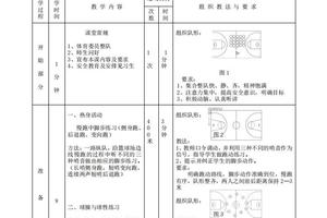  如何用战术板解决篮球训练中的沟通问题