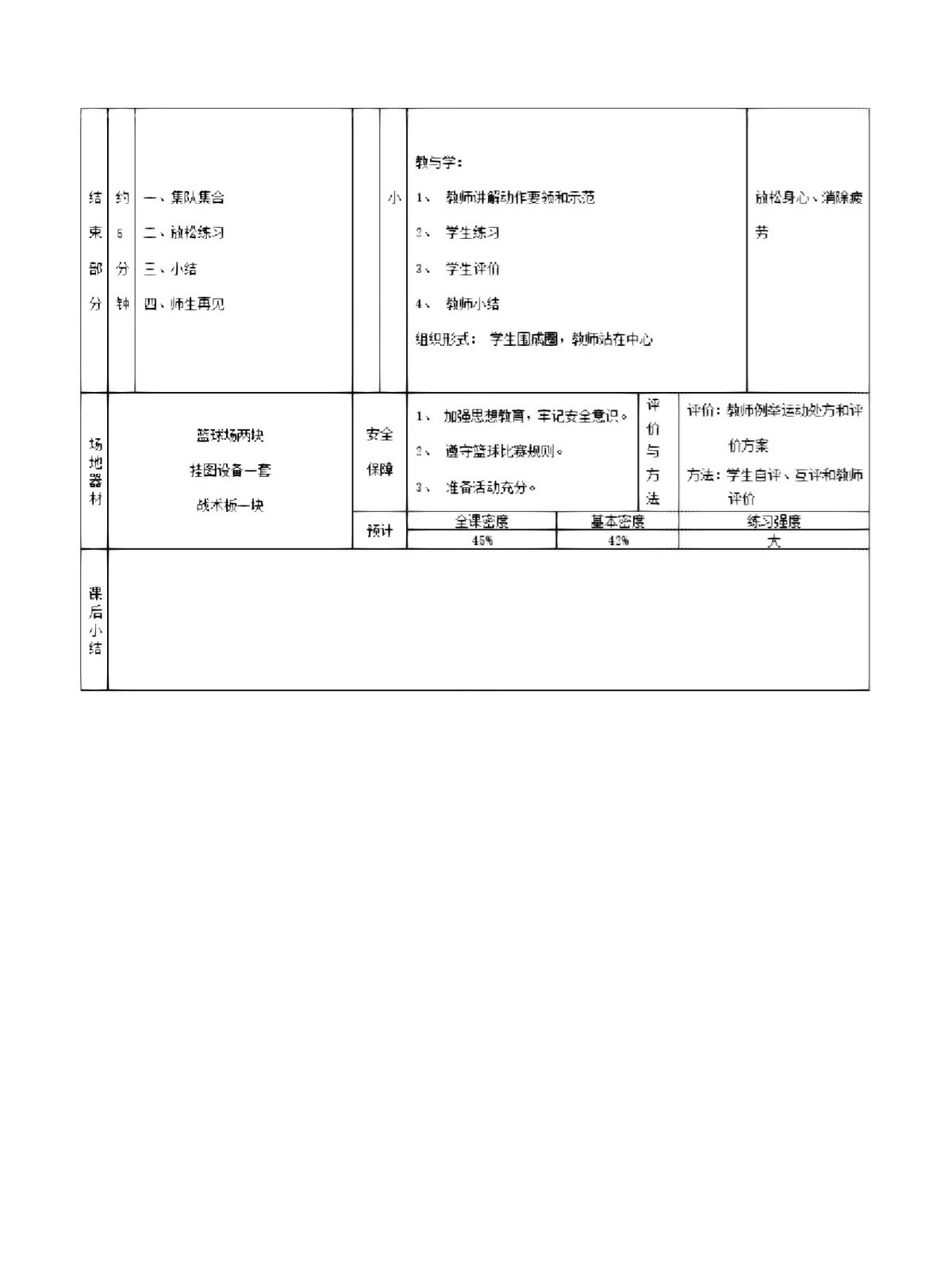 业余爱好者如何制定适合自己的篮球训练措施_2